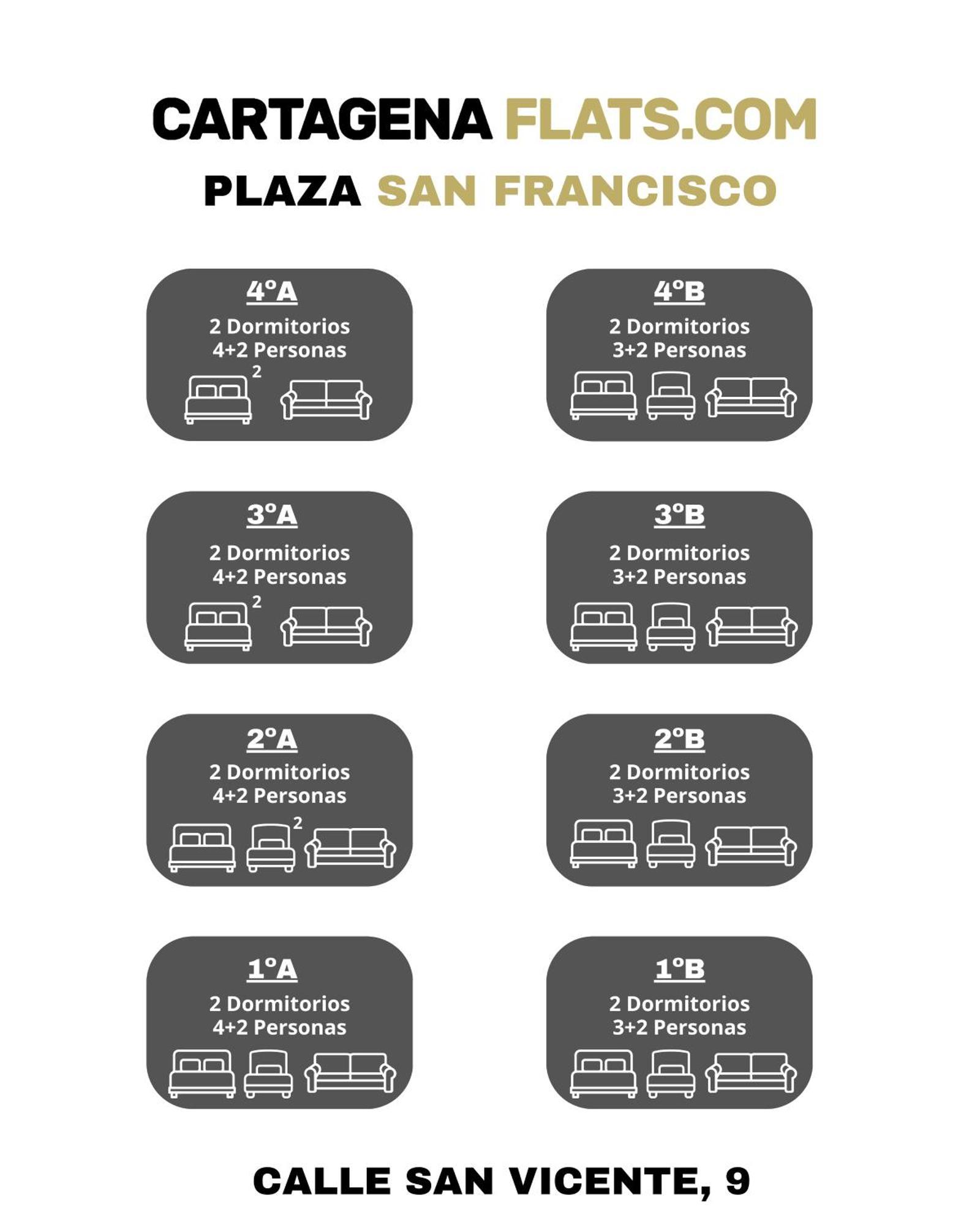 Cartagenaflats, Apartamentos San Francisco Екстер'єр фото